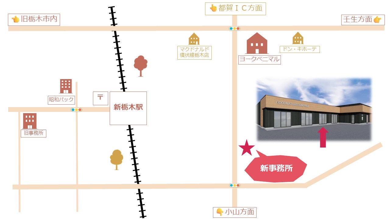 新事務所アクセスマップ